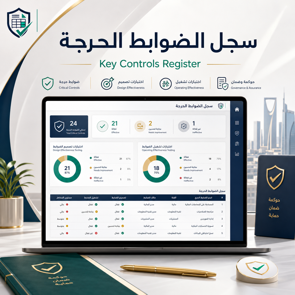سجل الضوابط الحرجة سجل الضوابط الحرجة