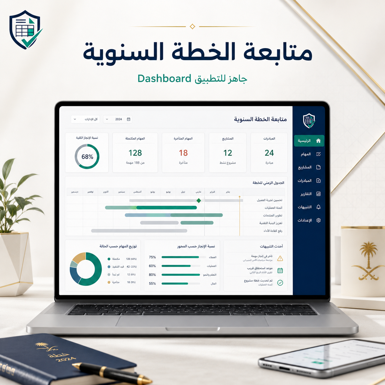 متابعة الخطة السنوية متابعة الخطة السنوية